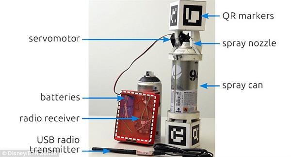 制作壁畫有絕招 3D打印智能噴漆器顯身手
3D打印智能噴漆器,3D智能打印,3D打印平臺,3D打印服務,企業(yè)3D打印,3D打印機,e鍵打印,3D打印摩托,3d打印資訊