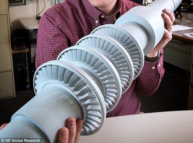 3D打印有多牛？3D打印桌面大渦輪發(fā)電機同時供電一萬戶
3D打印飛機,3D打印汽車,3D打印材料,3d打印發(fā)電機,3D打印服務,3d打印技術原理,北京3D打印,石家莊3D打印,長春3D打印,哈爾濱3D打印