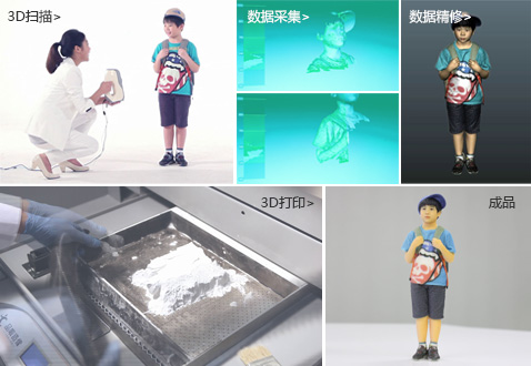 3d打印人像要多少錢(qián),解析3D打印人像的價(jià)格及成本_3d打印結(jié)婚照